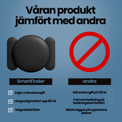 SmartFinder - Hitta det du älskar, var du än är
