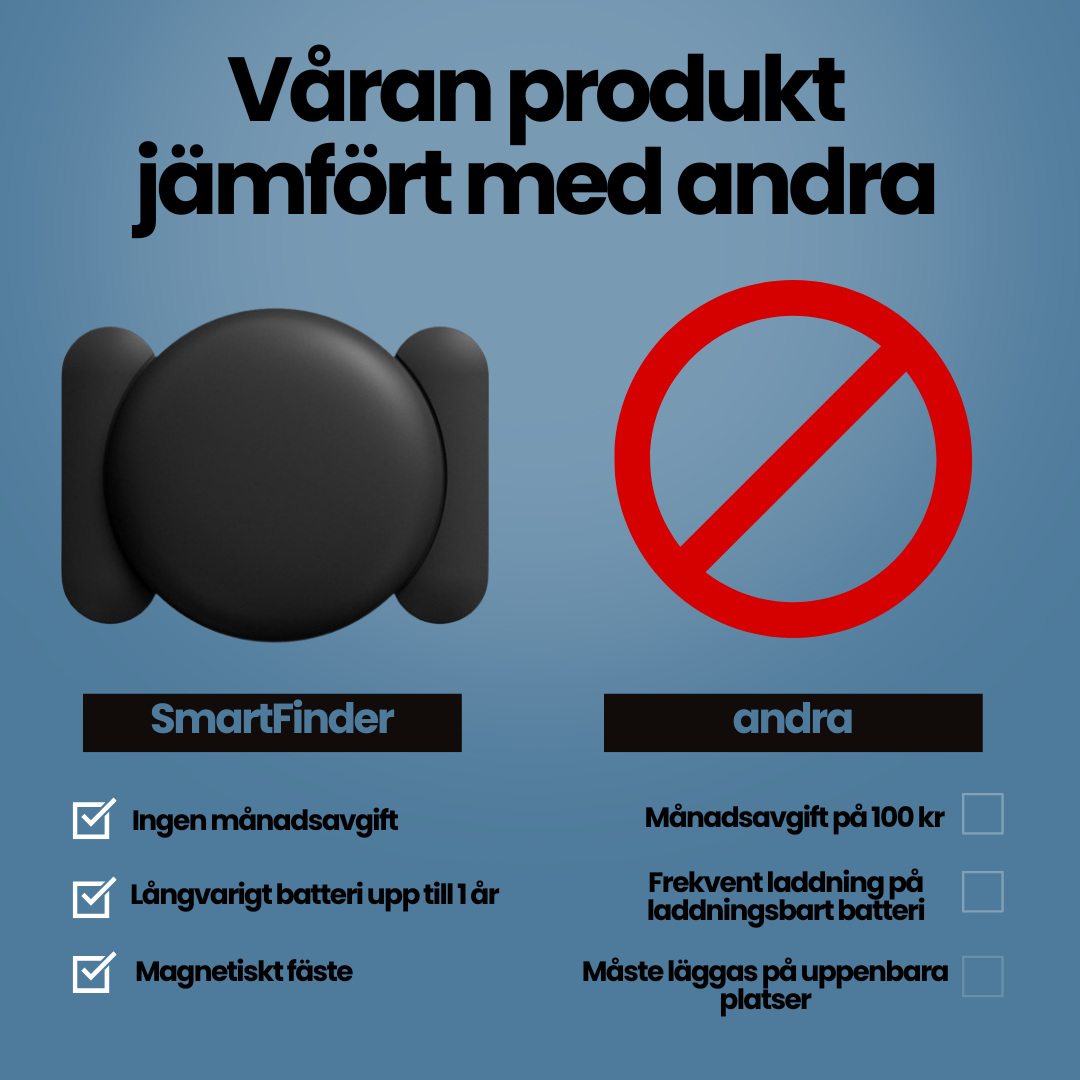 SmartFinder - Hitta det du älskar, var du än är